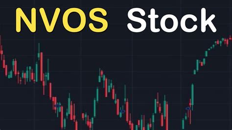Nvos stock prediction. Novo Integrated Sciences Inc NVOS shares are trading higher by 44.4% to $0.31 Tuesday morning. The company last week announced it received an Underwriting Clearance Notice for a $70 million coupon 