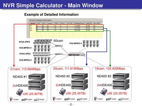 Nvr storage calculator.  The actual bandwidth is an approximate reference value...