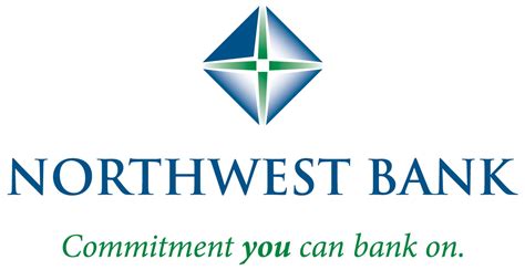 Nw bank. Northwest Bank is a privately held community bank focused on serving the specific needs of businesses in Washington, Oregon, Idaho and Utah. Our experienced bankers deliver customized financial ... 