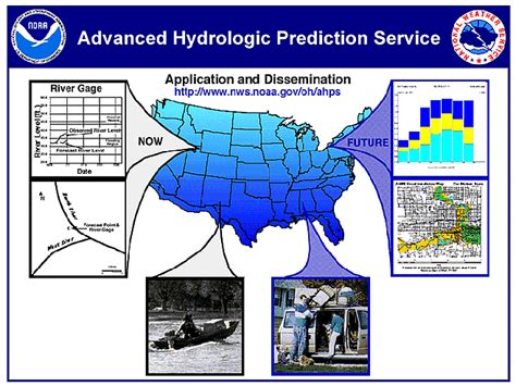 WFO Forecast. Web Portal Changes: The Advanced Hydrologic Prediction Service (AHPS) hosted at https://water.weather.gov will be replaced by the National Water Prediction Service (NWPS), with a target of March 2024. Existing AHPS content and features will be preserved and expanded within NWPS. Experimental National Water …. 