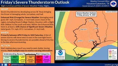 Nws houston discussion. Things To Know About Nws houston discussion. 