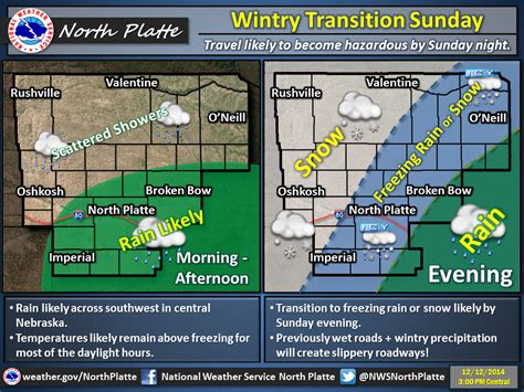 Nws north platte. Things To Know About Nws north platte. 