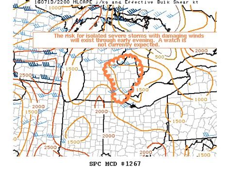 Nws spc twitter. National Weather Service, Central Region Headquarters Kansas City, MO July 2011 . Cover Photographs ... 130 pm CDT – NWS/SPC Tornado Watch issued for Southwest Missouri in effect until 900 pm CDT 509 pm CDT - WFO Springfield Tornado Warning Polygon #30 issued for Western Jasper 