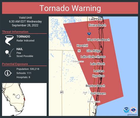 NWS Forecast Office Miami - South Florida. Weather.gov > Miami - South Florida . Current Hazards. ... (West Palm Beach TDWR) Local Standard Radar (low bandwidth) Regional/National Standard Radar (low bandwidth) ... High Risk Of …. 