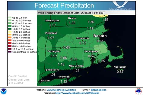 Fully integrated GFA maps — accessed through the Weather menu. . Nwsboston