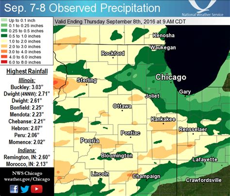 A slow-moving low pressure system tracked across the <b>Chicago </b>metro on Sunday, September 17, producing pockets of locally heavy rainfall. . Nwschicago