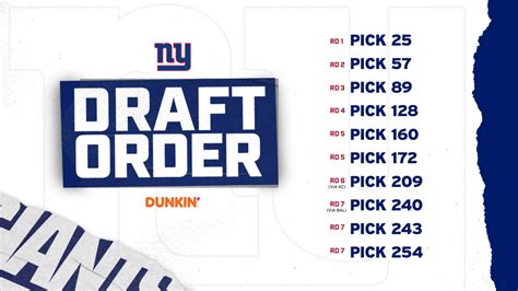 Ny Giants Draft Picks 2023