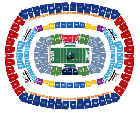 Ny giants stadium seating chart. Things To Know About Ny giants stadium seating chart. 