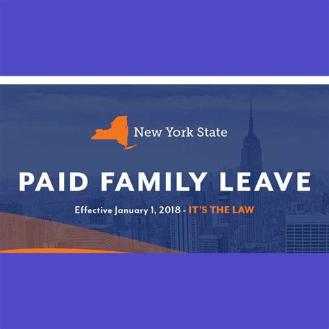 Paid family leave: 0.455% of employee's gross wage to annual maximum of $399.43. Funded 100% by employees unless employer chooses to pay all of part of the contribution; Employee eligibility. Paid medical leave: Employee must have worked at least 4 weeks in New York for the same covered employer. Paid family leave:. 