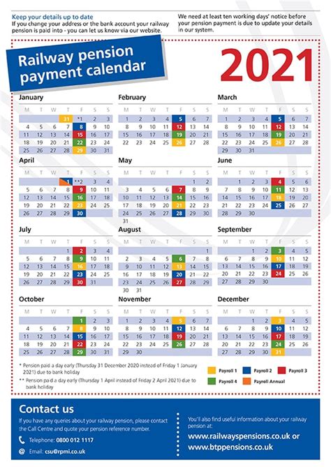 Nyc Pension Calendar 2022