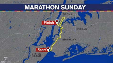 The United Airlines NYC Half takes runners fro