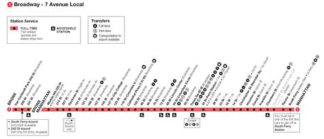 Nyc metro timetable. Things To Know About Nyc metro timetable. 