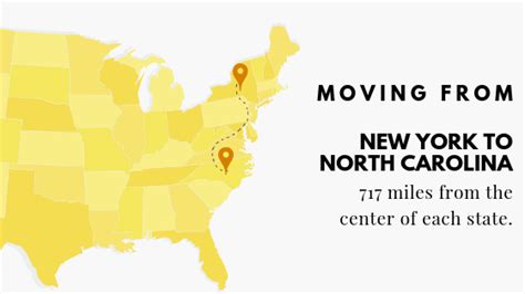 Nyc to north carolina. Things To Know About Nyc to north carolina. 