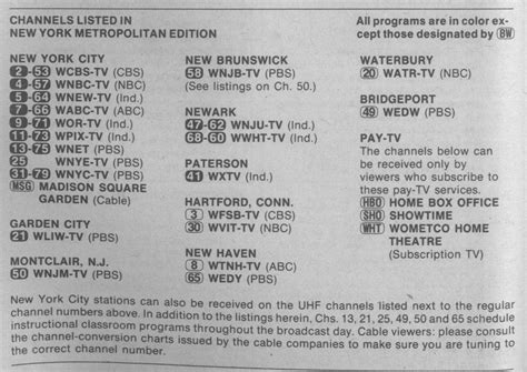 Nyc tv listings. Things To Know About Nyc tv listings. 