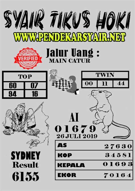 Nyi roro kidul hk malam ini. Hk sydney hari.