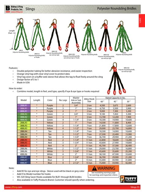 Nylon sling capacity chart.  WARNING: Read warnings and use limitations befor...