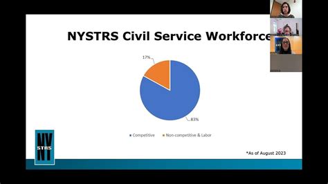Nys teachers retirement system. gov online services. .  Find information about st...