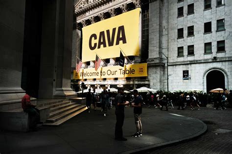 CAVA Group, Inc. Common Stock (CAVA) 0. Add to Watchlist. Add to Portfolio. Summary. Real-Time. After-Hours. Pre-Market. Charts. NewsLive. Press ReleasesLive. Analyst …. 