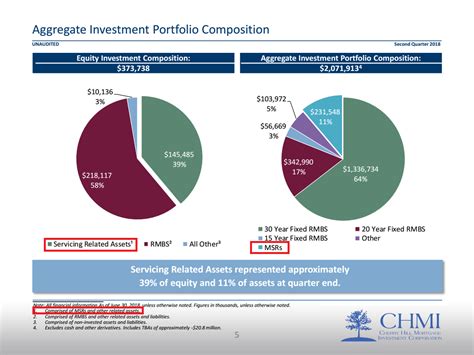 The number of long hedge fund bets rose by 1 recently. Steel Partners Holdings LP (NYSE: SPLP) was in 4 hedge funds' portfolios at the end of the third quarter of 2020. The all time high for this .... 