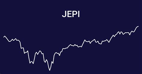 Nyse jepi. Things To Know About Nyse jepi. 