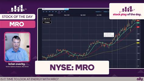 Nyse mro. Things To Know About Nyse mro. 
