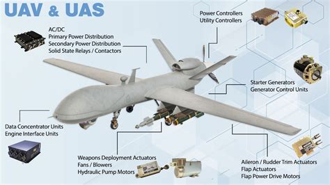 UAVS U.S.: NYSE American AgEagle Aerial Systems Inc. Watc