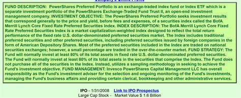 The previous Invesco Capital Management LLC - PowerShares Preferred Portfolio (PGX) dividend ... Companies> United States> NYSE Arca> Investment Trusts> Invesco ...
