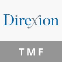 Direxion Daily 20+ Year Treasury Bear 3X Shares (TMV) NYSEArca - Nasdaq Real Time Price. Currency in USD. Follow. 2W 10W 9M. 38.61 -0.18 (-0.46%) At close: 04:00PM EST. 38.40 -0.21 (-0.54%)