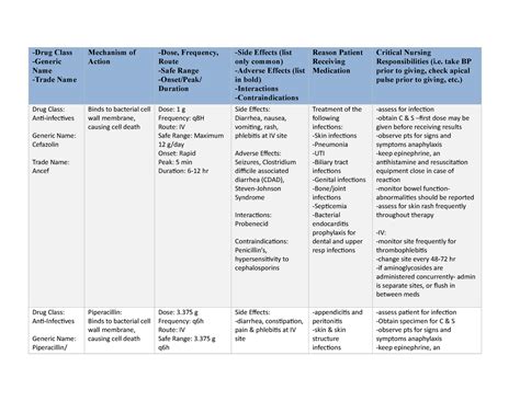 Nystop: Dosing, contraindications, side effects, and pill pictures ...