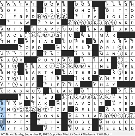 Nytimes pangram solver. Here there are Letter Boxed October 11, 2023 Answers from New York Times Games. Our solutions and answers are 100% valid and accurate. We suggest to try and solve the game by your own before using the help of our website. 