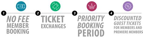 Nytw membership. .  <a href=https://mercers2.sociallyenterprise.com/assets/images/s33i/i...