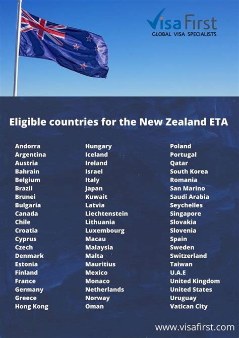 Nz eta. Se você pretende viajar em um navio de cruzeiro para a Nova Zelândia, você precisa de uma NZ eTA (Autoridade Eletrônica para Viagens da Nova Zelândia). Você pode ser de qualquer nacionalidade se chegar de navio de cruzeiro e ainda solicitar um eTA NZ. No entanto, você deve ser um dos 60 países com isenção de visto se … 