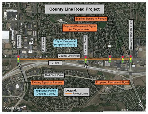 Updated February 18, 2020. SUMMARY County Line Road will be widened to a five-lane road beginning at the city limits for approximately 0.35 miles through the intersection of Highway 72. This project will include adding a through lane in each direction along US Highway 72 from Hatcher Road to Crutcher Drive for approximately 0.4 miles and a west .... 