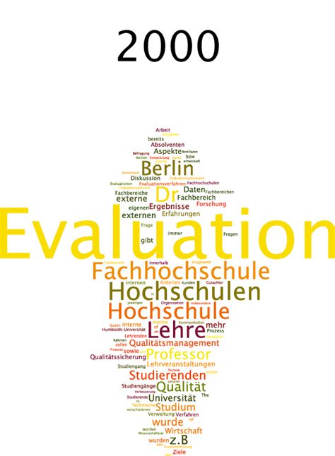 Ökonomie der evaluation von schulen und hochschulen. - Ch 29 ap risposte alla guida allo studio biografico.