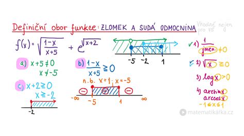 O Bor - Mathematics