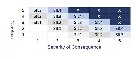 O Sil&ecirc;ncio das Sereias by Adelaida Garc&iacute;a Morales | Goodreads