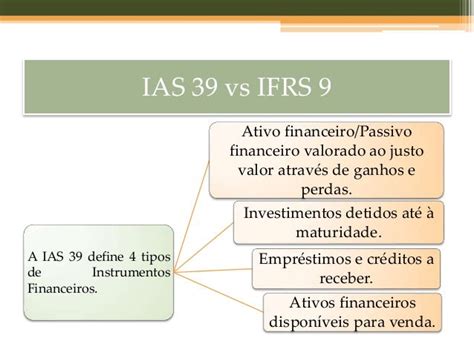 O impacto da NCRF 27 vs IAS 39 nas participações financeiras de …