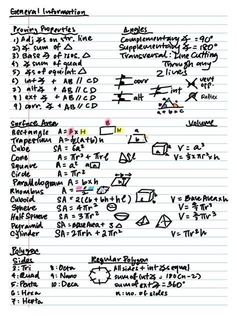 O level math notes pdf.  Each section outlines essential concepts such as simplifying expressi...