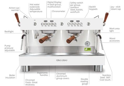 O que é a pressão bar de uma máquina de café?