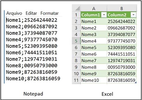 O que é um arquivo CSV e como abrir esse formato de …