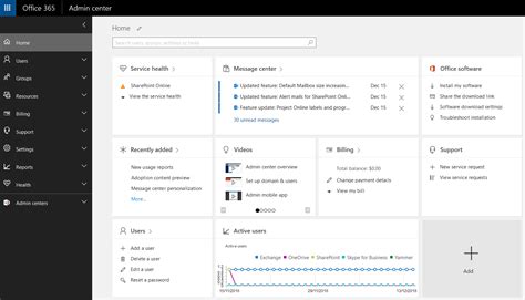 O365 admin portal. Manage your Microsoft 365 subscription, users, groups, settings, and more from the admin portal. Sign in with your account and access the dashboard, help, and resources. 