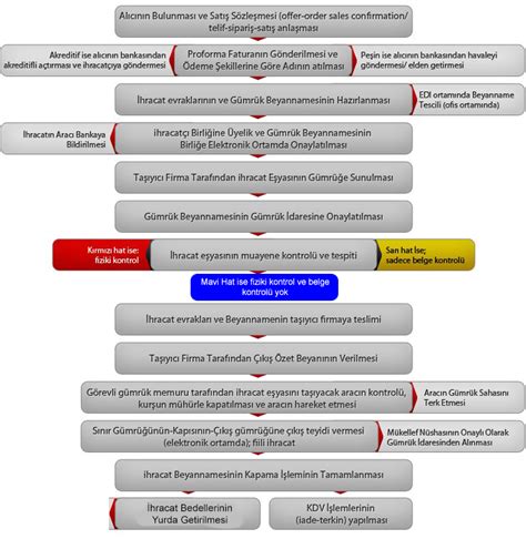 codini.rgarabwor.edu.pl. 