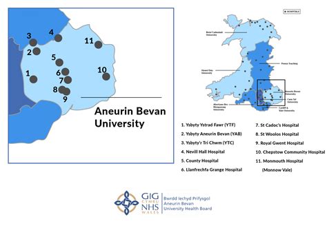 OAK - Aneurin Bevan University Health Board