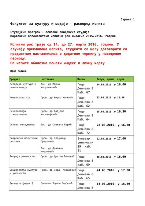 OAS – Raspored ispita – Fakultet bezbednosti