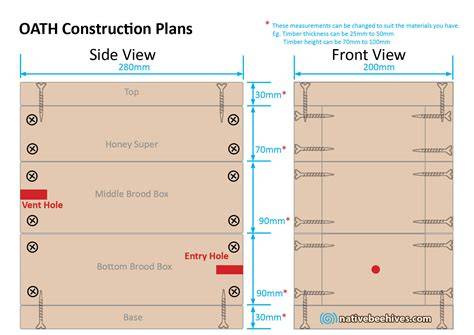 OATH Construction Plans - raincitystudios.com