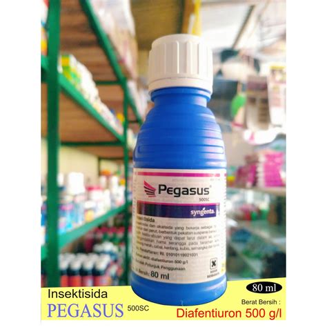 Obat pegasus bahan aktif: Obat dipilih terutama untuk bahan aktifnya