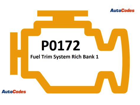 OBD2 code P0172: causes, symptoms & how to fix it - AUTODOC