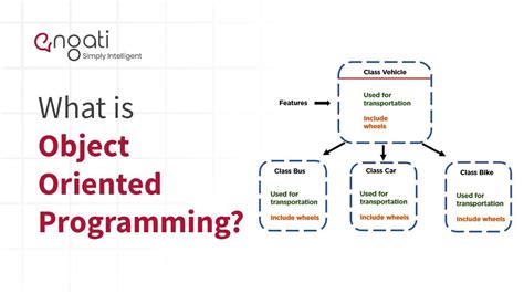 Object Oriented Programming in C++ - GeeksforGeeks - coolestguyplanet.net