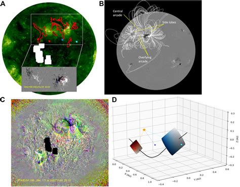 Observation and modeling of complex transient structure in heliosphere ... - wintechmobiles.com