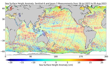 Observing the Ocean Surface Topography at High ... - ResearchGate - raincitystudios.com